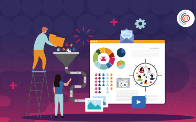 Unlocking the Power of Digital Advertising: Strategies for Every Stage of the Marketing Funnel